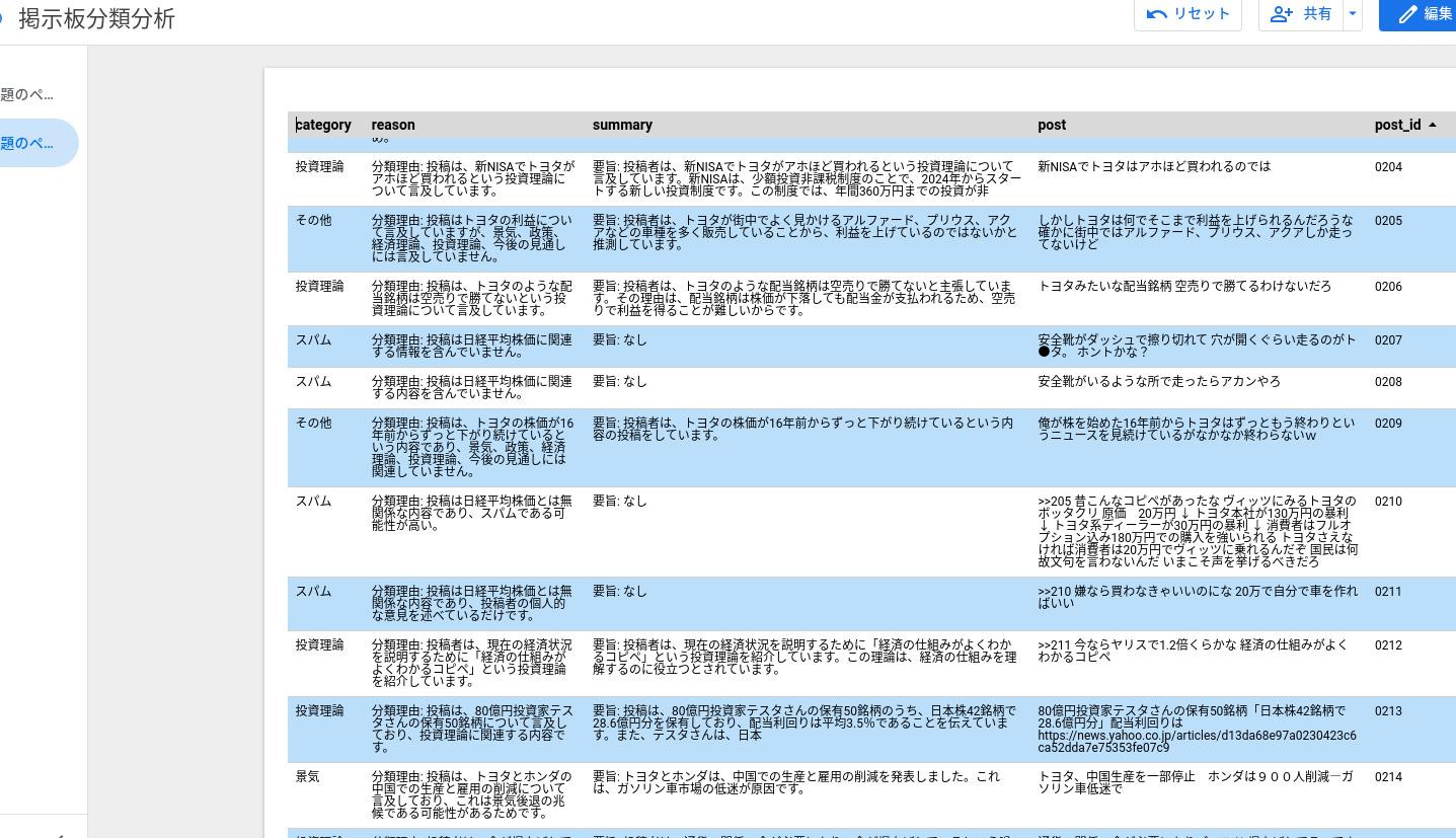 投稿の要旨イメージ
