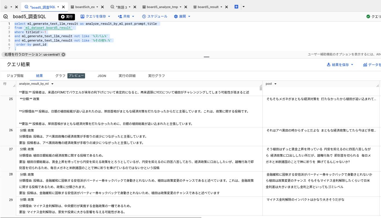 Bigqueryでの検索イメージ